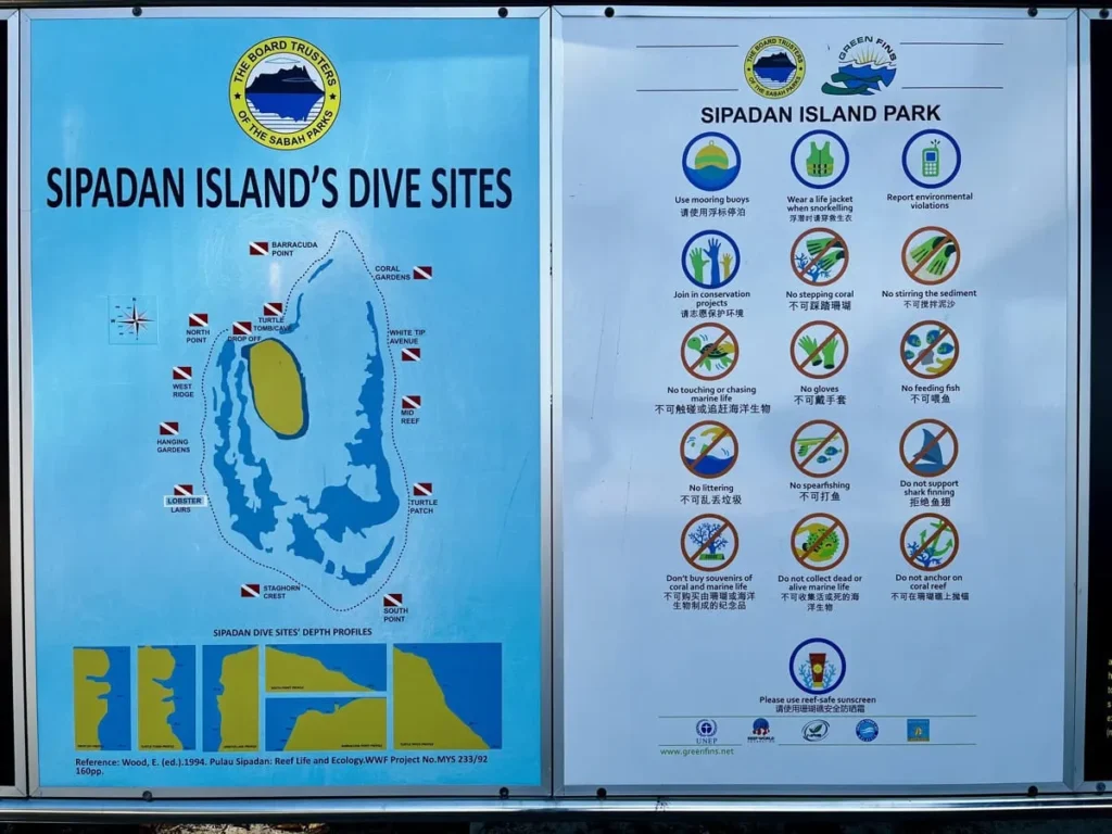 Sipadan Dive Sites: Which Ones Are Worth Your Permit? 8 Dive site map at Sipadan's ranger station showing Barracuda Point, South Point and The Drop Off.